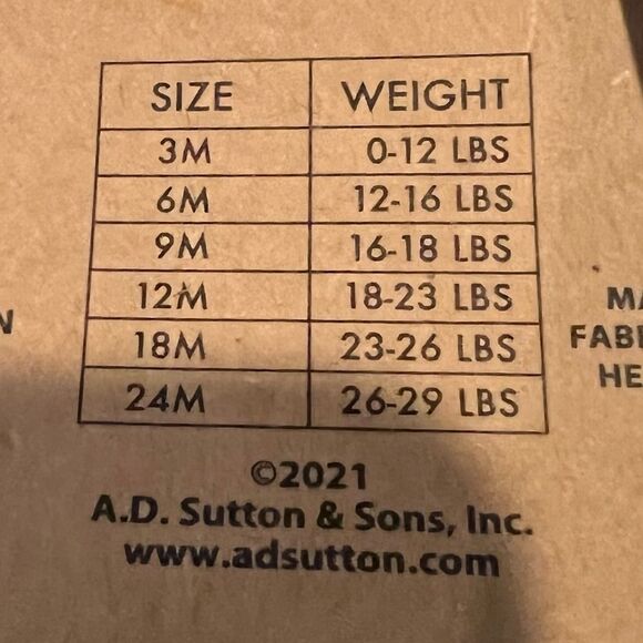 St. Patricks Day Who Needs Luck With All This Charm Baby 4pc Size 0-3mo NWT 🏷 - Picture 10 of 11